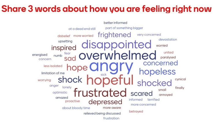 3 word responses word cloud