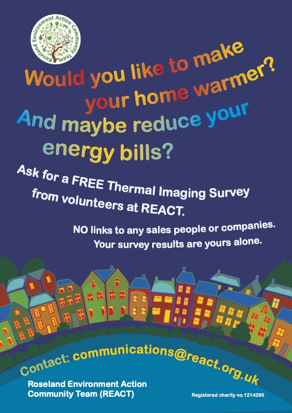 Thermal imaging poster